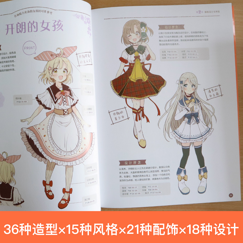 Cute Girls Candy Fairy Style B - Japanese Lifestyle Books avis et prix